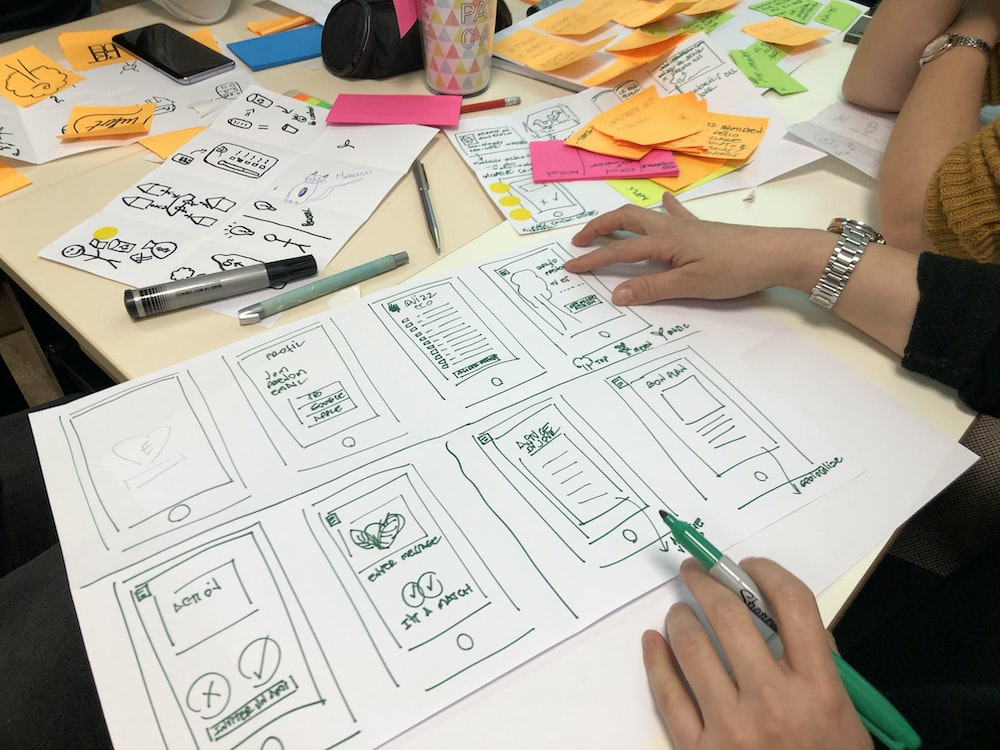 Packaging design process