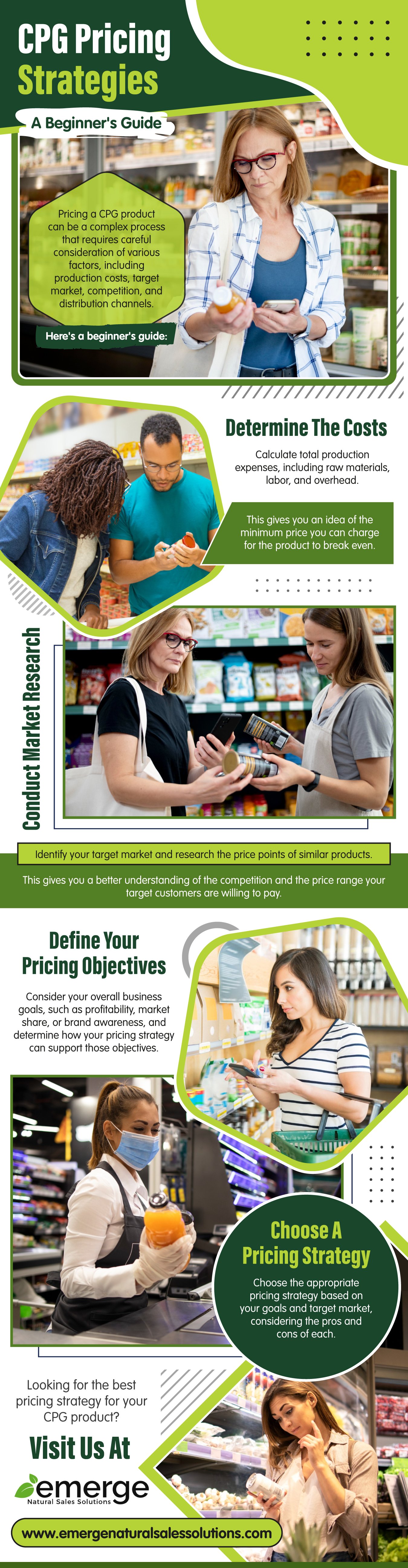 CPG Pricing Strategies A Beginner's Guide