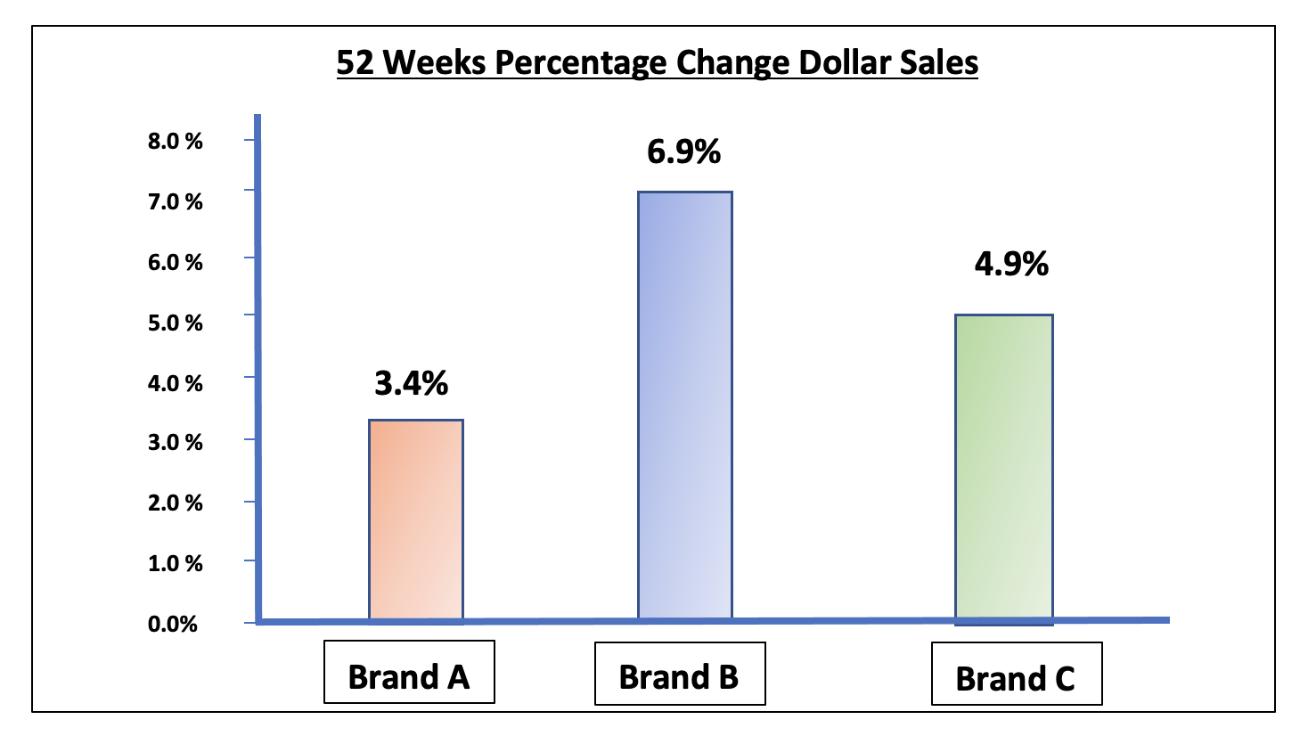 Screen Shot 2021-02-10 at 2.11.35 PM.png