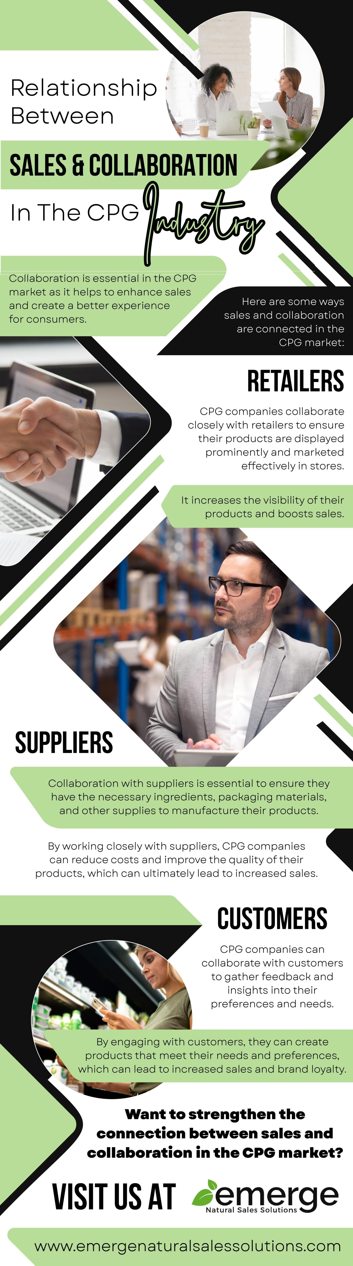 Relationship Between SALES & COLLABORATION In The CPG Industry
