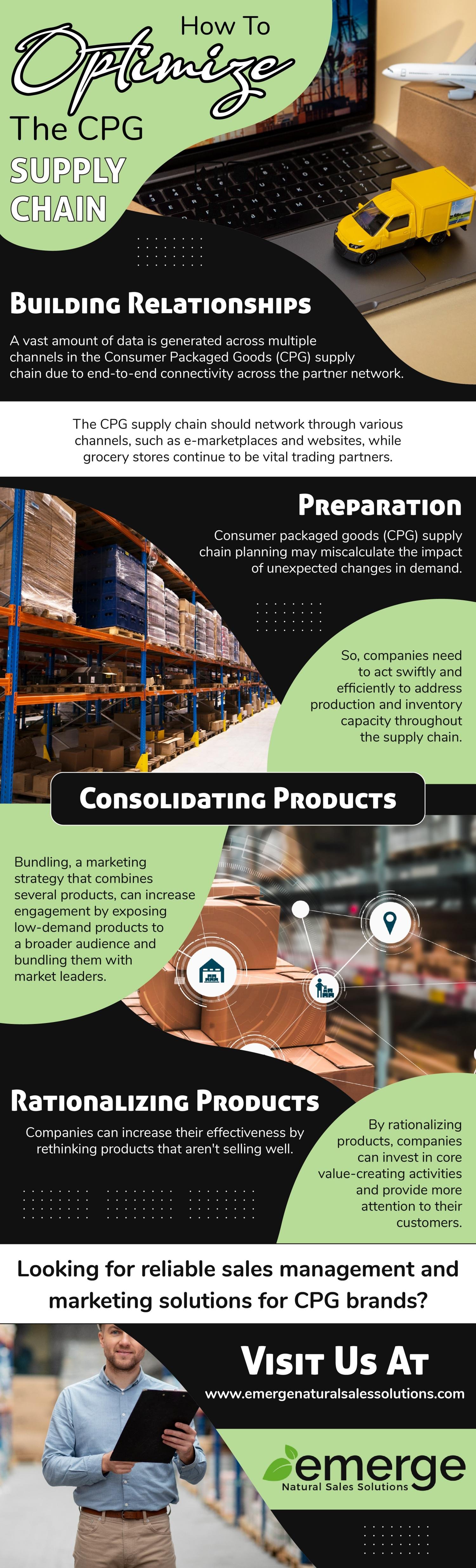 How To Optimize The CPG SUPPLY CHAIN