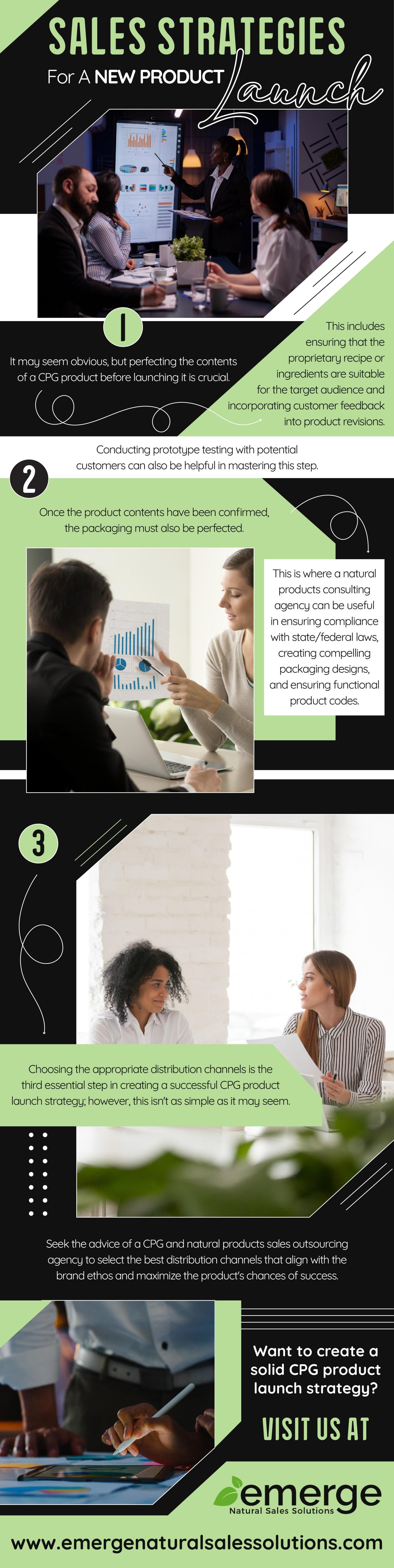 Sales Strategies For A NEW PRODUCT Launch