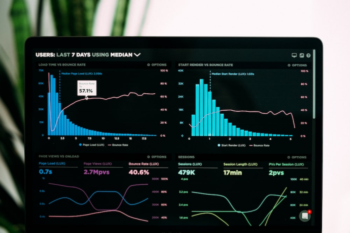 a laptop showing multiple graphs